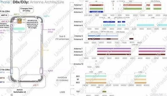 峨山苹果15维修中心分享iPhone15系列配置怎么样